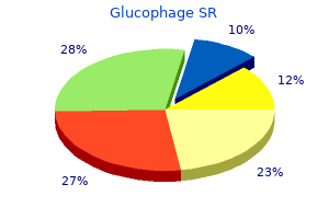 cheap glucophage sr 500mg with amex