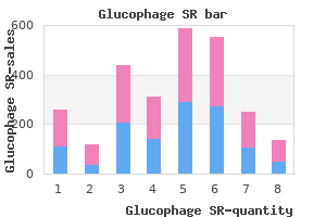 discount glucophage sr 500 mg line
