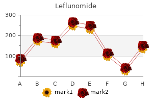 purchase 10 mg leflunomide