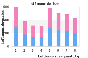 generic leflunomide 20 mg mastercard