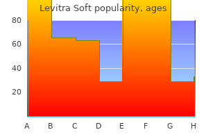 purchase levitra soft 20mg with visa