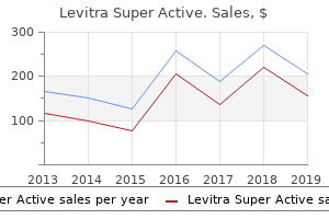 buy 40 mg levitra super active with amex