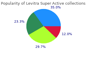 trusted 40 mg levitra super active