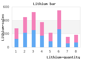 order lithium 300 mg free shipping