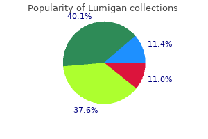 order lumigan 3ml mastercard