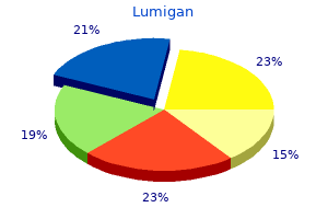 buy discount lumigan 3 ml on line