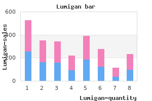 purchase 3 ml lumigan otc