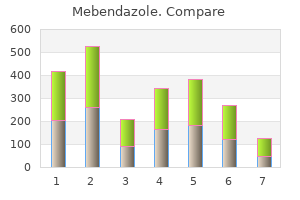 discount mebendazole 100mg mastercard