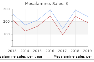 mesalamine 400mg amex