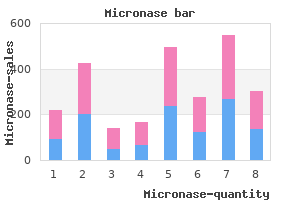 buy 2.5 mg micronase with visa