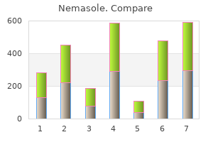 purchase 100mg nemasole free shipping