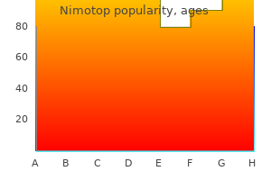 buy nimotop 30mg with amex