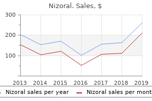 purchase nizoral 200 mg without a prescription