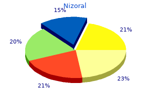 discount nizoral 200mg amex