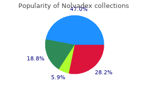 discount nolvadex 10mg line