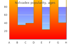 generic nolvadex 10mg with visa