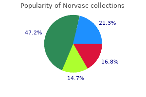 discount norvasc 5 mg fast delivery