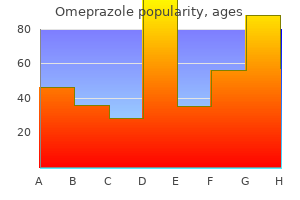 order 20 mg omeprazole mastercard