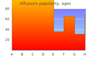 buy generic alfuzosin 10mg online
