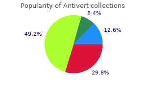 buy 25mg antivert