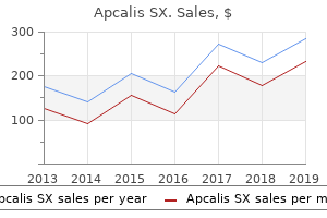 purchase apcalis sx 20 mg with visa