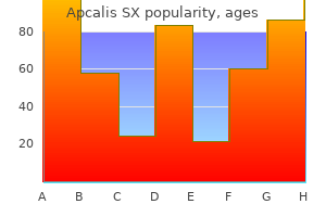 cheap apcalis sx 20mg without prescription