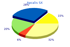 purchase 20mg apcalis sx with mastercard