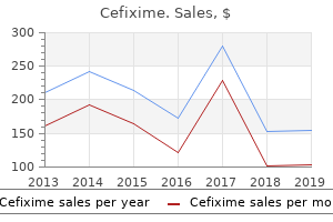 cefixime 100 mg on-line