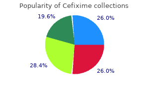 order 100 mg cefixime with amex