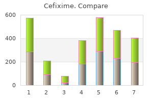 purchase cefixime 100mg