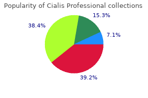 generic cialis professional 40 mg on line