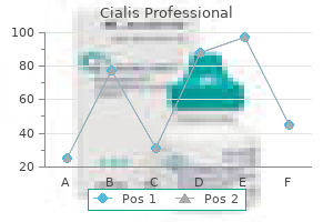 cialis professional 40 mg generic