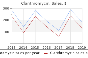 order 250mg clarithromycin with mastercard