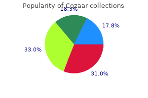 generic cozaar 50mg on-line