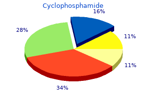 cyclophosphamide 50mg on-line