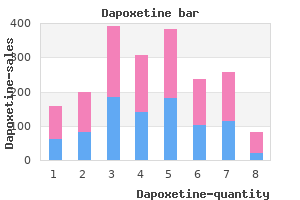 purchase dapoxetine 90 mg online