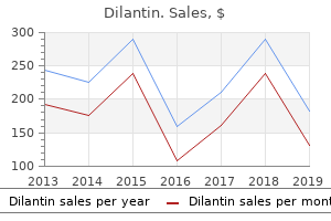 purchase 100 mg dilantin amex