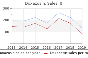 buy doxazosin 2 mg fast delivery