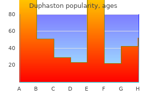 buy cheap duphaston 10 mg on-line