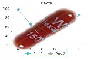 100mg eriacta otc