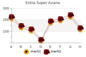 cheap extra super avana 260 mg on line