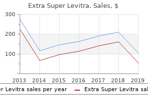 buy 100 mg extra super levitra visa