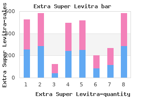 purchase extra super levitra 100 mg overnight delivery