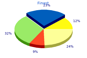 finast 5mg amex