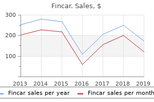 generic 5 mg fincar mastercard