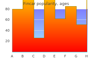 cheap fincar 5 mg fast delivery