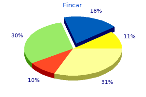 order fincar 5mg on line