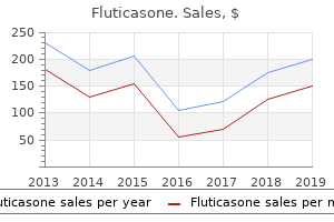 buy 250 mcg fluticasone amex