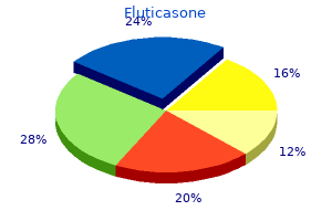 generic fluticasone 250 mcg on line