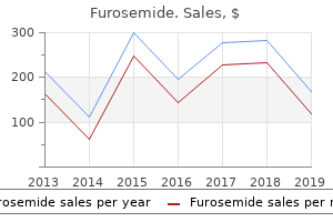 generic furosemide 100mg with mastercard